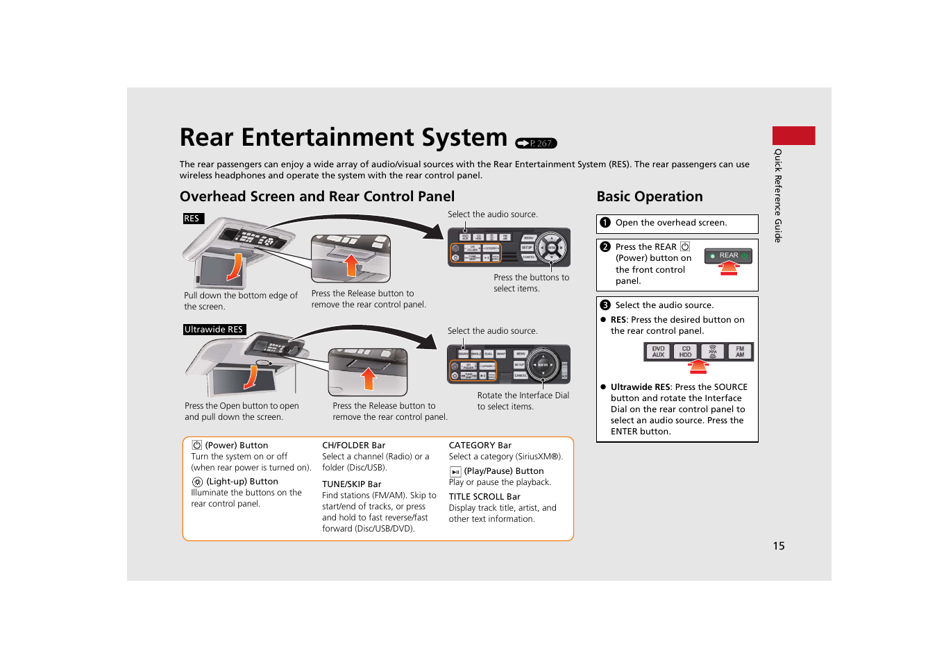 Rear entertainment system, Overhead screen and rear control panel, Basic operation | Acura 2015 MDX - Navigation Manual (With Software Update) Ver. ST03 User Manual | Page 16 / 349