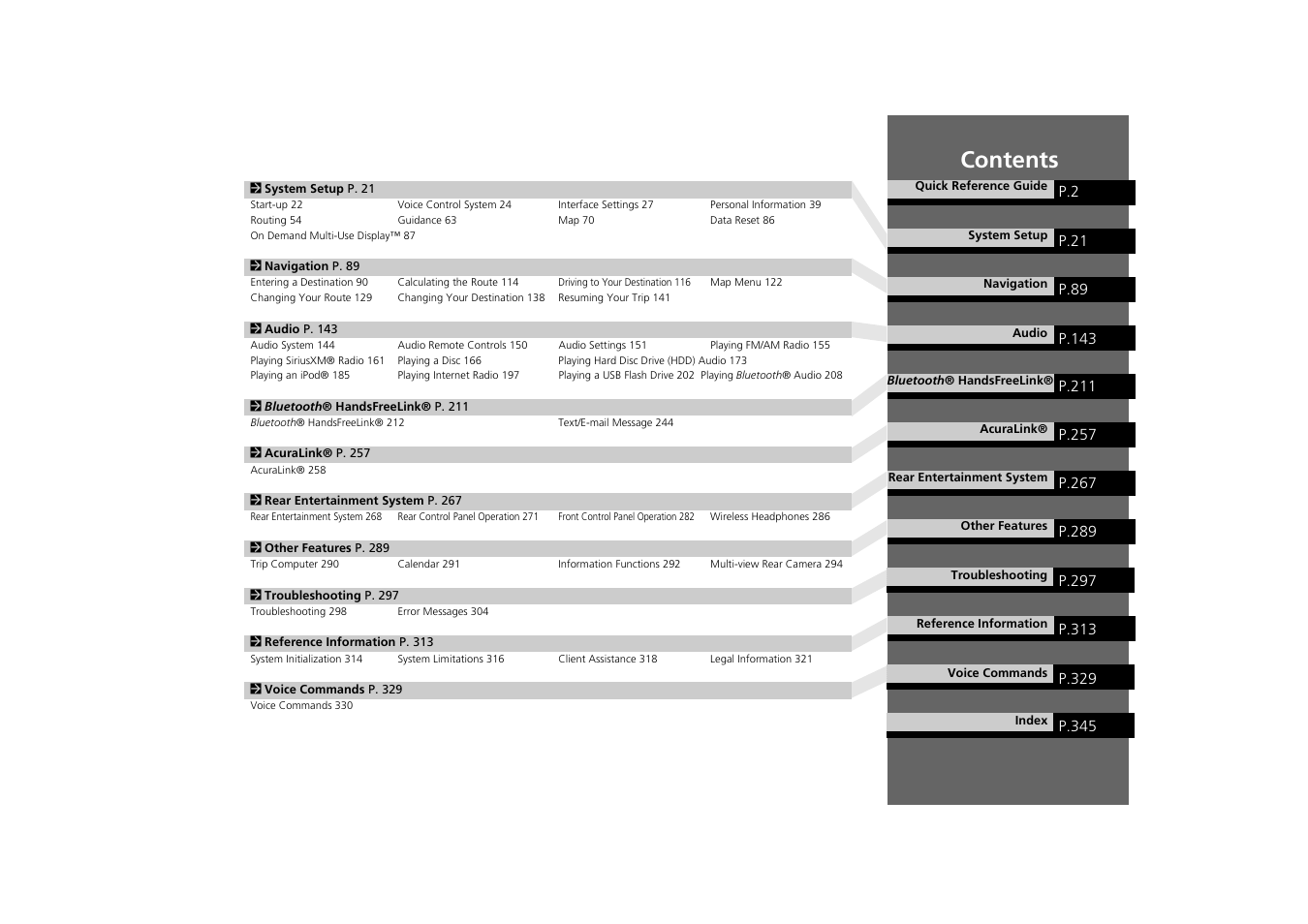 Acura 2015 MDX - Navigation Manual (With Software Update) Ver. ST03 User Manual | Page 2 / 349