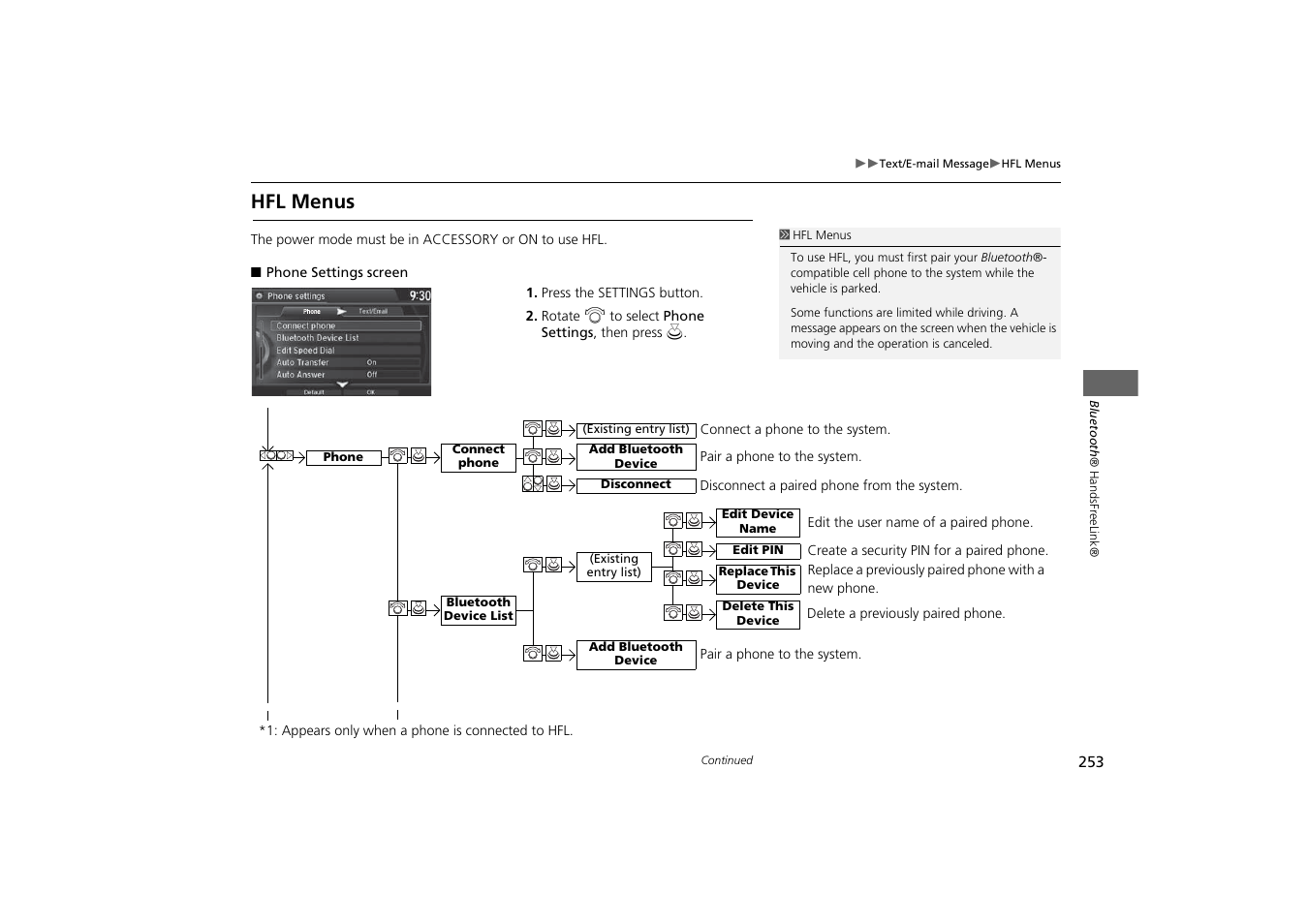 Hfl menus | Acura 2015 MDX - Navigation Manual (With Software Update) Ver. ST03 User Manual | Page 254 / 349