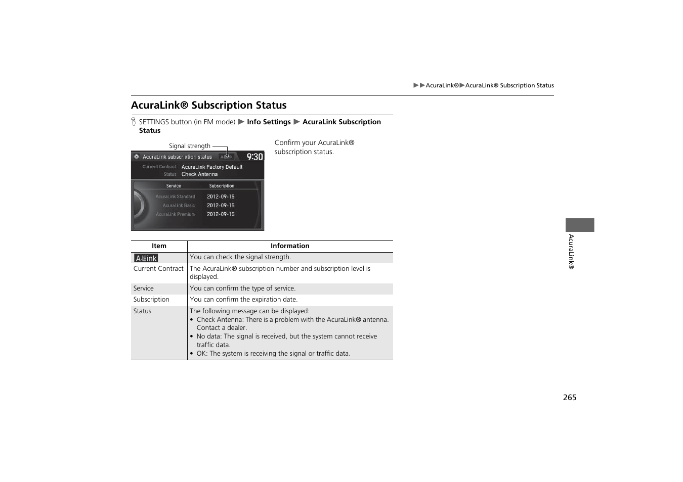 Acuralink® subscription status | Acura 2015 MDX - Navigation Manual (With Software Update) Ver. ST03 User Manual | Page 266 / 349