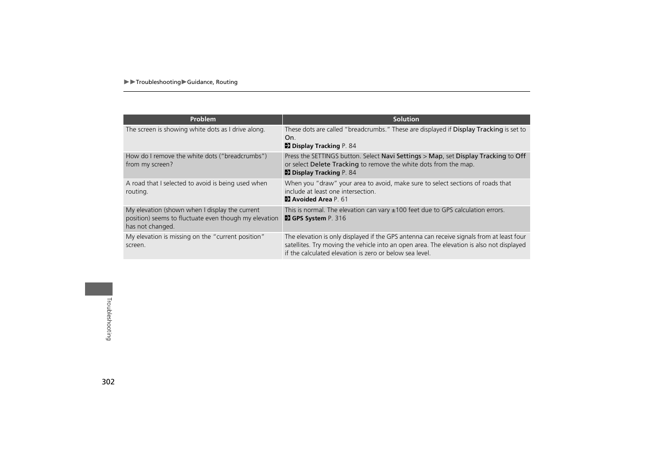 Acura 2015 MDX - Navigation Manual (With Software Update) Ver. ST03 User Manual | Page 303 / 349