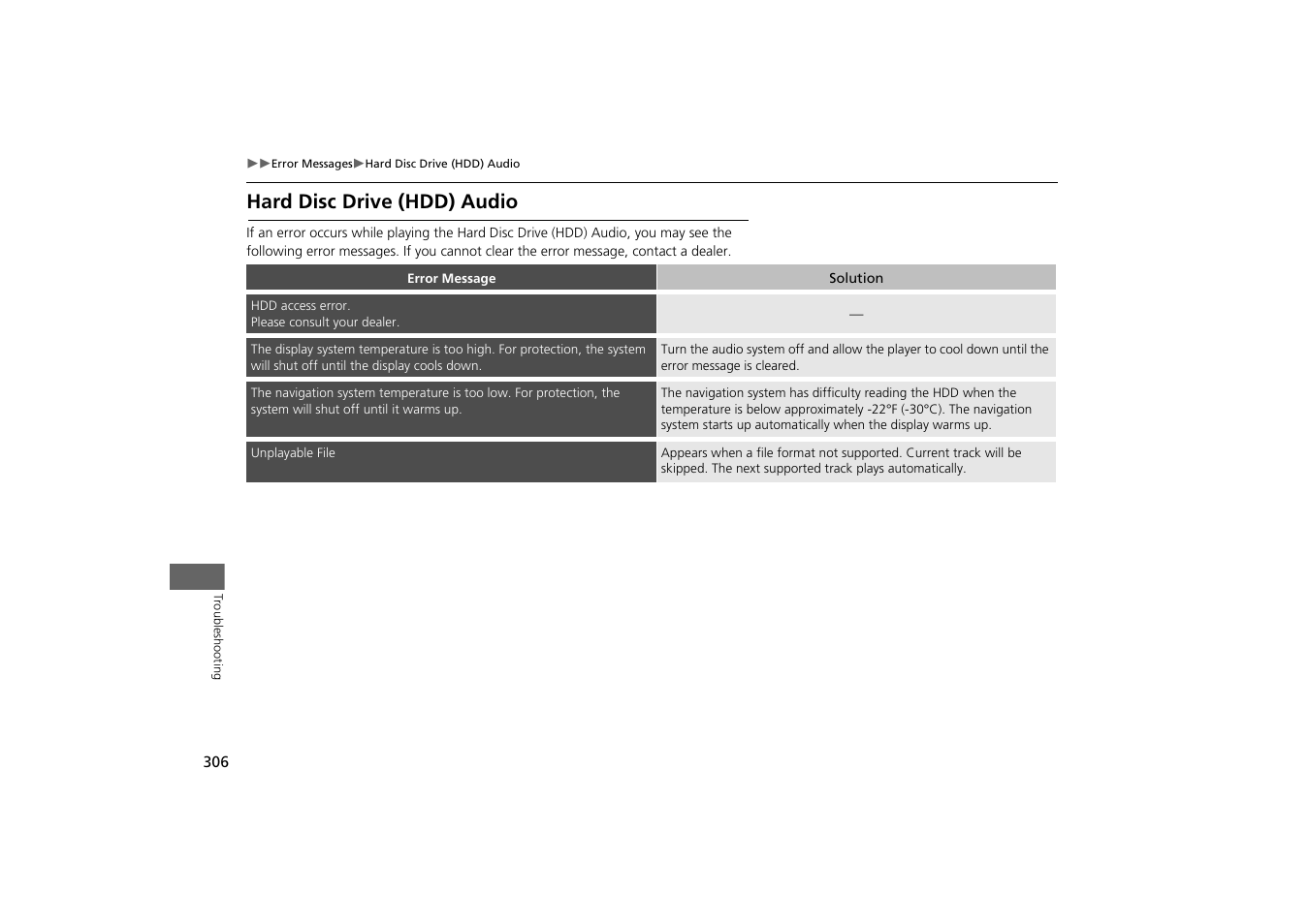 2 hard disc drive (hdd) audio p. 306, Hard disc drive (hdd) audio | Acura 2015 MDX - Navigation Manual (With Software Update) Ver. ST03 User Manual | Page 307 / 349