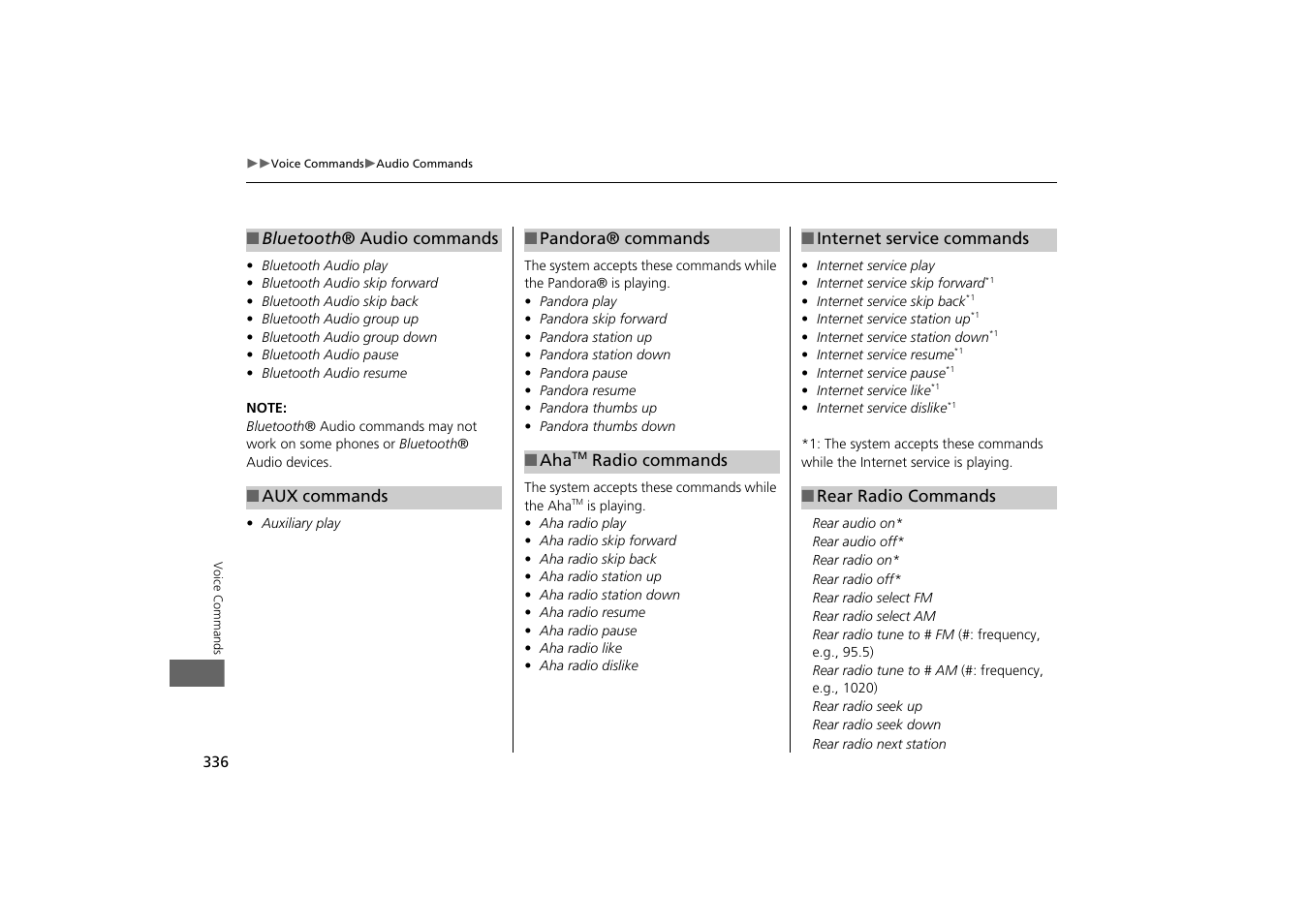 Acura 2015 MDX - Navigation Manual (With Software Update) Ver. ST03 User Manual | Page 337 / 349