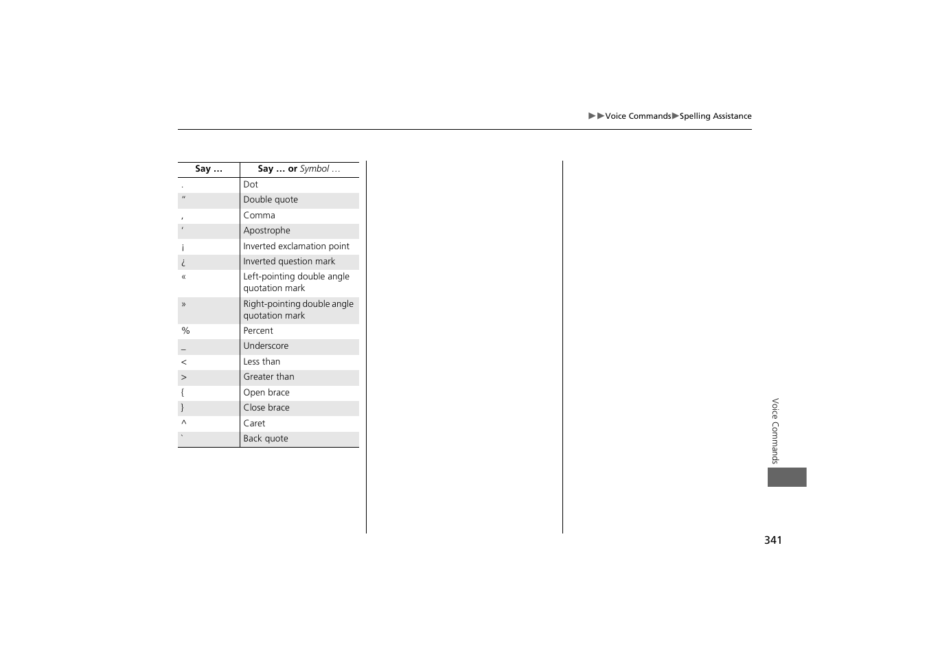 Acura 2015 MDX - Navigation Manual (With Software Update) Ver. ST03 User Manual | Page 342 / 349