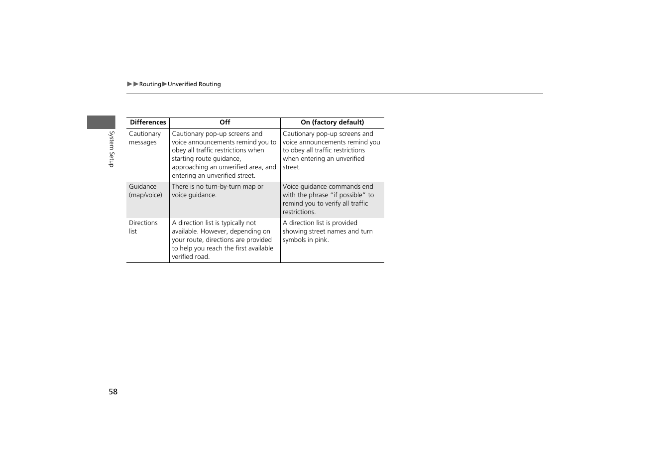 Acura 2015 MDX - Navigation Manual (With Software Update) Ver. ST03 User Manual | Page 59 / 349