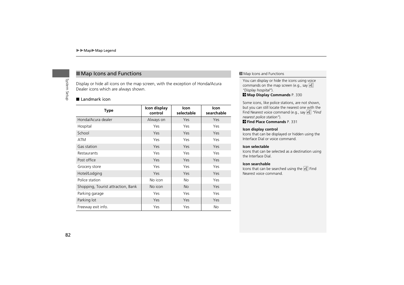 Acura 2015 MDX - Navigation Manual (With Software Update) Ver. ST03 User Manual | Page 83 / 349