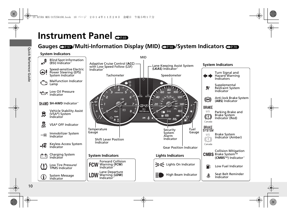 Instrument panel (p69), Instrument panel, Gauges | Multi-information display (mid), System indicators | Acura 2015 MDX - Owner's Manual (Revised 12/12/2014) User Manual | Page 11 / 505