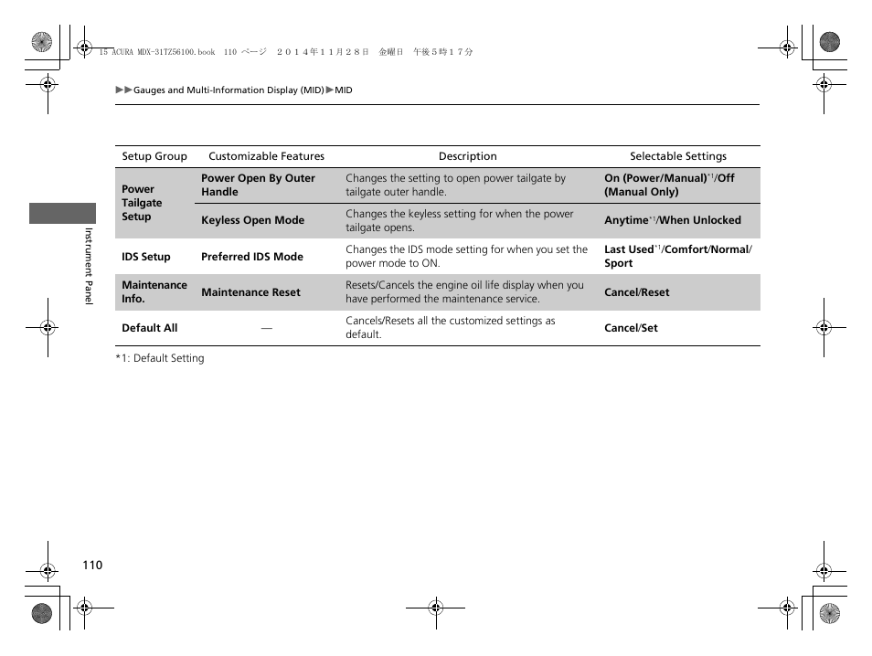Acura 2015 MDX - Owner's Manual (Revised 12/12/2014) User Manual | Page 111 / 505