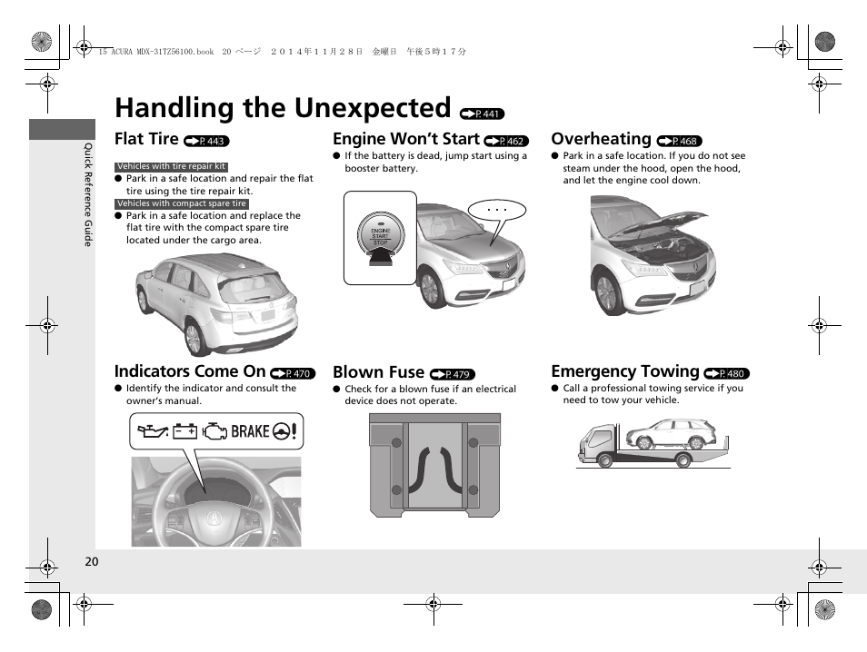 Handling the unexpected (p441), Handling the unexpected, Flat tire | Indicators come on, Engine won’t start, Blown fuse, Overheating, Emergency towing | Acura 2015 MDX - Owner's Manual (Revised 12/12/2014) User Manual | Page 21 / 505