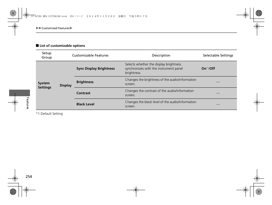 Acura 2015 MDX - Owner's Manual (Revised 12/12/2014) User Manual | Page 255 / 505