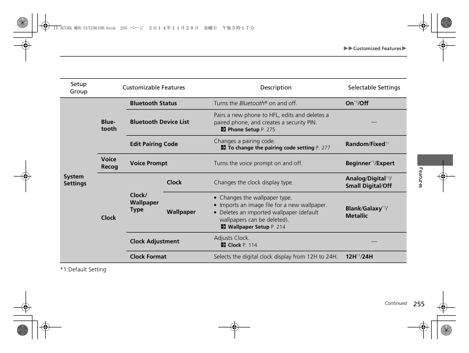Acura 2015 MDX - Owner's Manual (Revised 12/12/2014) User Manual | Page 256 / 505