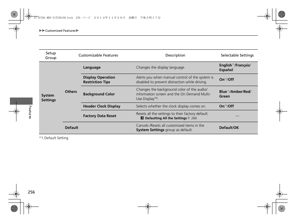 Acura 2015 MDX - Owner's Manual (Revised 12/12/2014) User Manual | Page 257 / 505