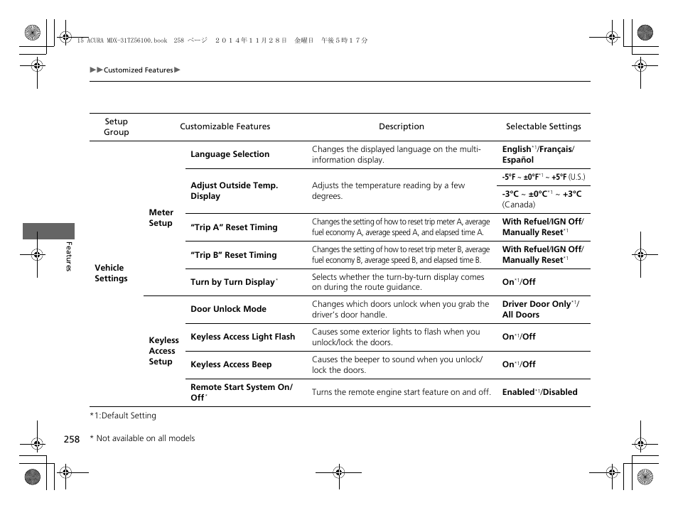 Acura 2015 MDX - Owner's Manual (Revised 12/12/2014) User Manual | Page 259 / 505