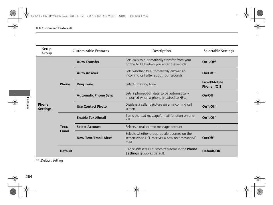 Acura 2015 MDX - Owner's Manual (Revised 12/12/2014) User Manual | Page 265 / 505