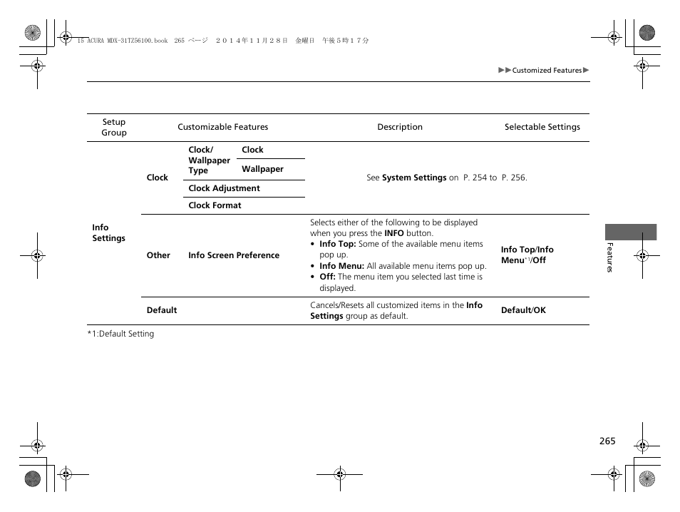 Acura 2015 MDX - Owner's Manual (Revised 12/12/2014) User Manual | Page 266 / 505