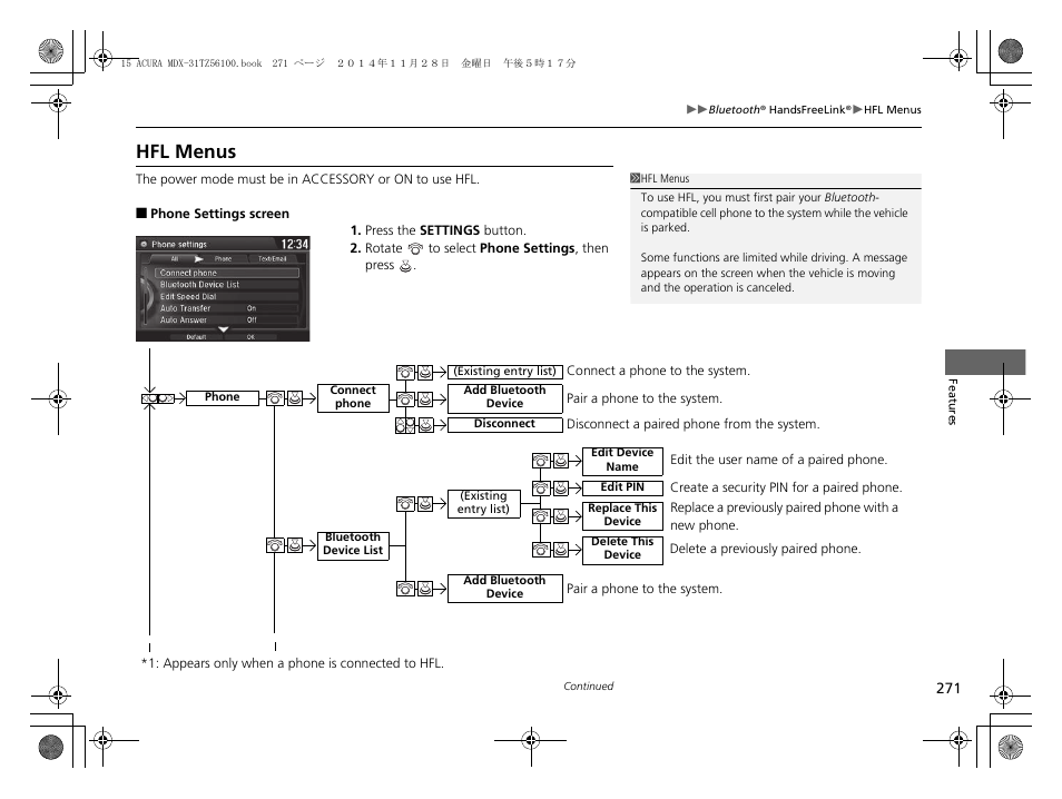 Hfl menus | Acura 2015 MDX - Owner's Manual (Revised 12/12/2014) User Manual | Page 272 / 505