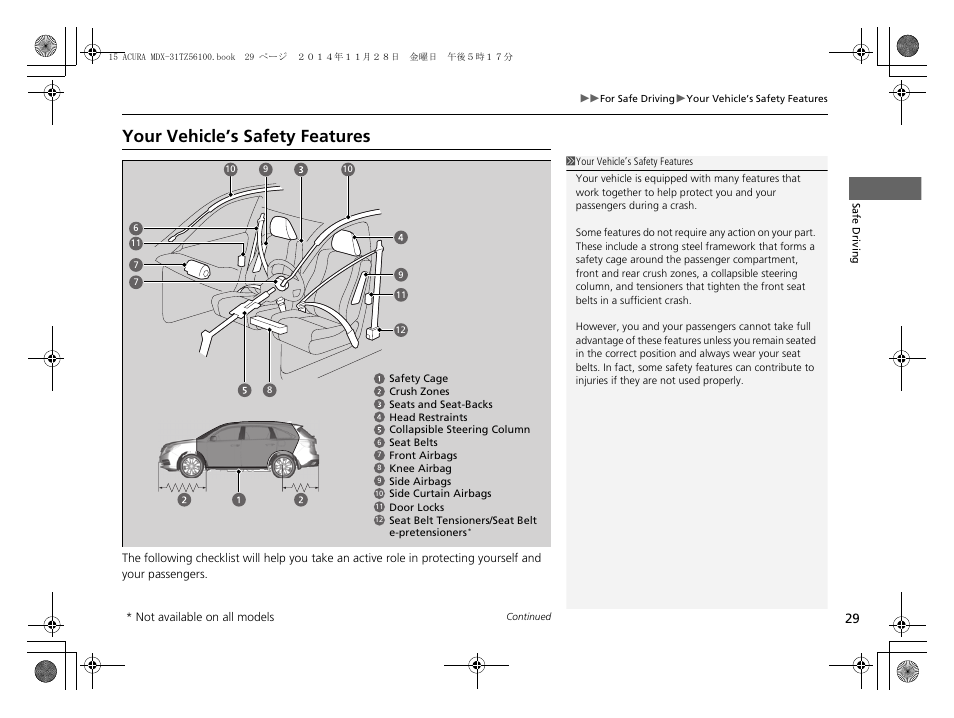 Your vehicle’s safety features | Acura 2015 MDX - Owner's Manual (Revised 12/12/2014) User Manual | Page 30 / 505