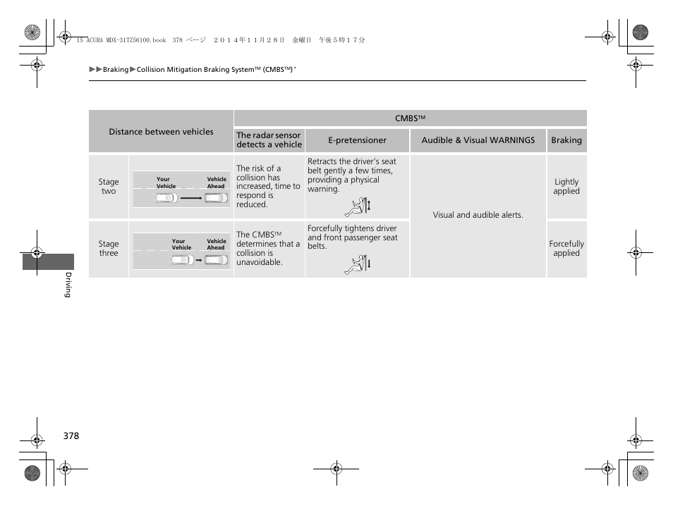 Acura 2015 MDX - Owner's Manual (Revised 12/12/2014) User Manual | Page 379 / 505
