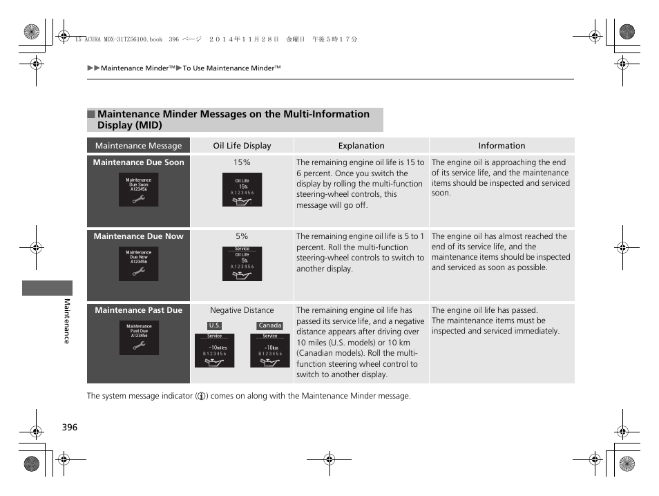 Acura 2015 MDX - Owner's Manual (Revised 12/12/2014) User Manual | Page 397 / 505