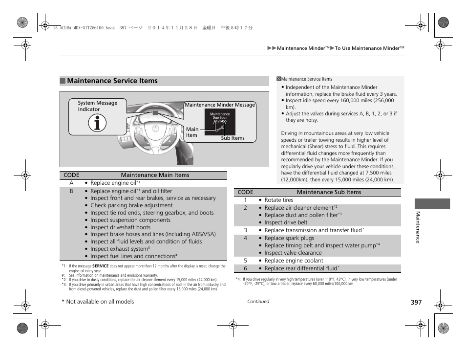Maintenance service items p. 397, Maintenance service items | Acura 2015 MDX - Owner's Manual (Revised 12/12/2014) User Manual | Page 398 / 505