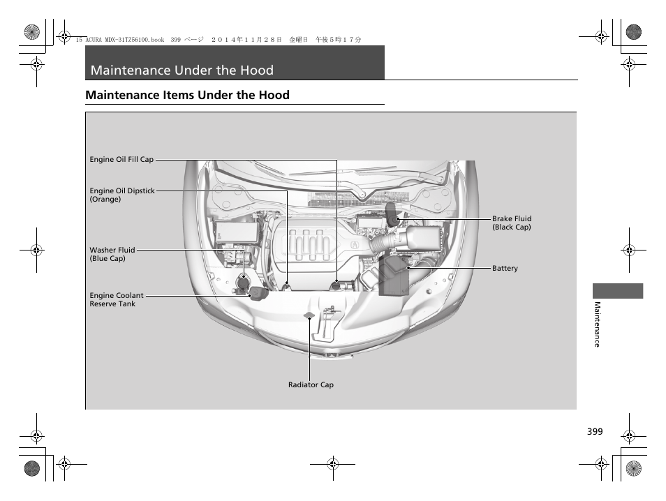 Maintenance under the hood, P399), Maintenance items under the hood | Acura 2015 MDX - Owner's Manual (Revised 12/12/2014) User Manual | Page 400 / 505