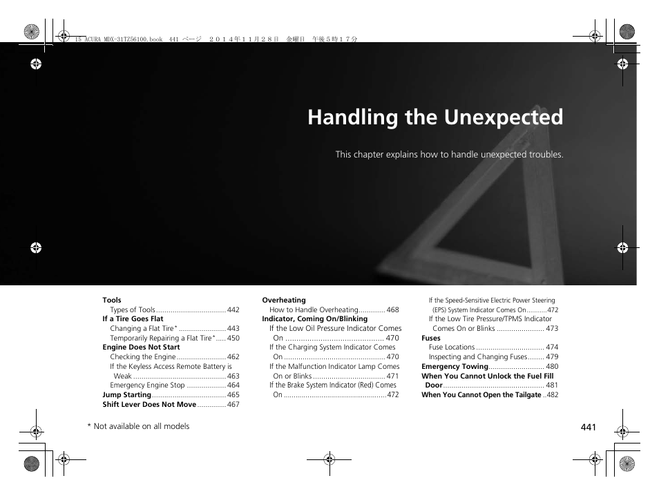 Handling the unexpected, P441) | Acura 2015 MDX - Owner's Manual (Revised 12/12/2014) User Manual | Page 442 / 505