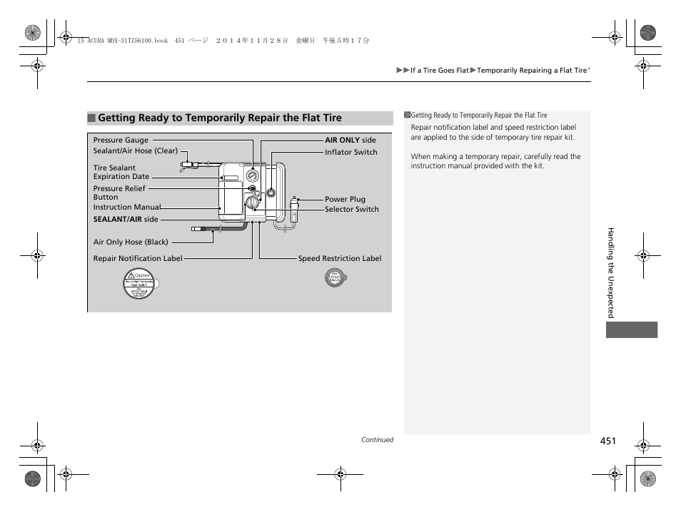 Getting ready to temporarily repair the flat tire | Acura 2015 MDX - Owner's Manual (Revised 12/12/2014) User Manual | Page 452 / 505