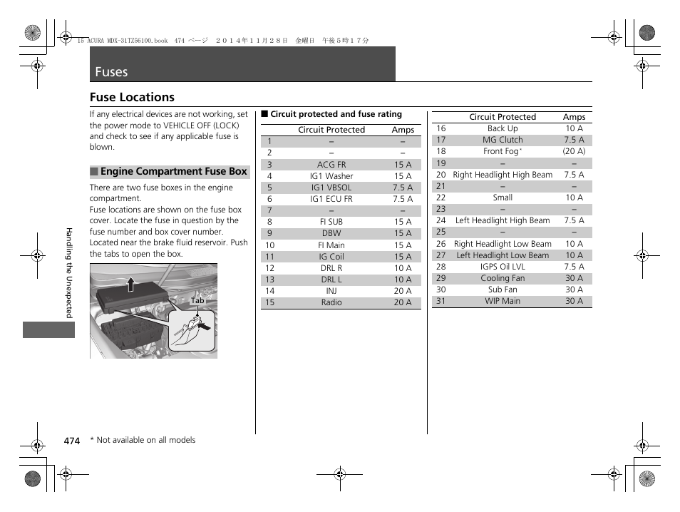 Fuses p. 474, Fuses, Fuse locations | Acura 2015 MDX - Owner's Manual (Revised 12/12/2014) User Manual | Page 475 / 505