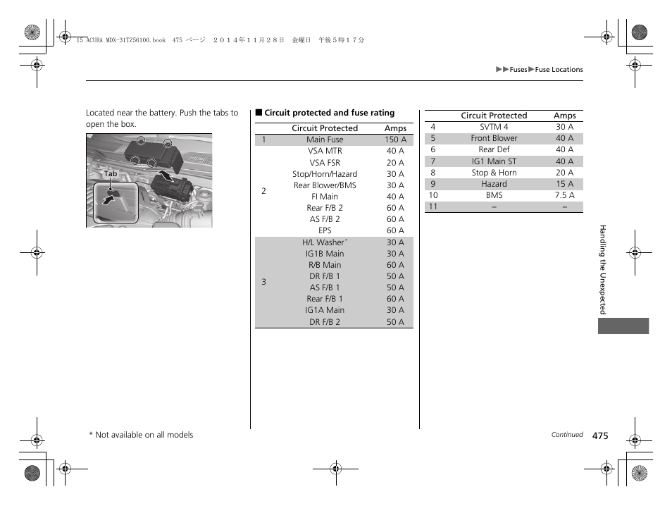 Acura 2015 MDX - Owner's Manual (Revised 12/12/2014) User Manual | Page 476 / 505