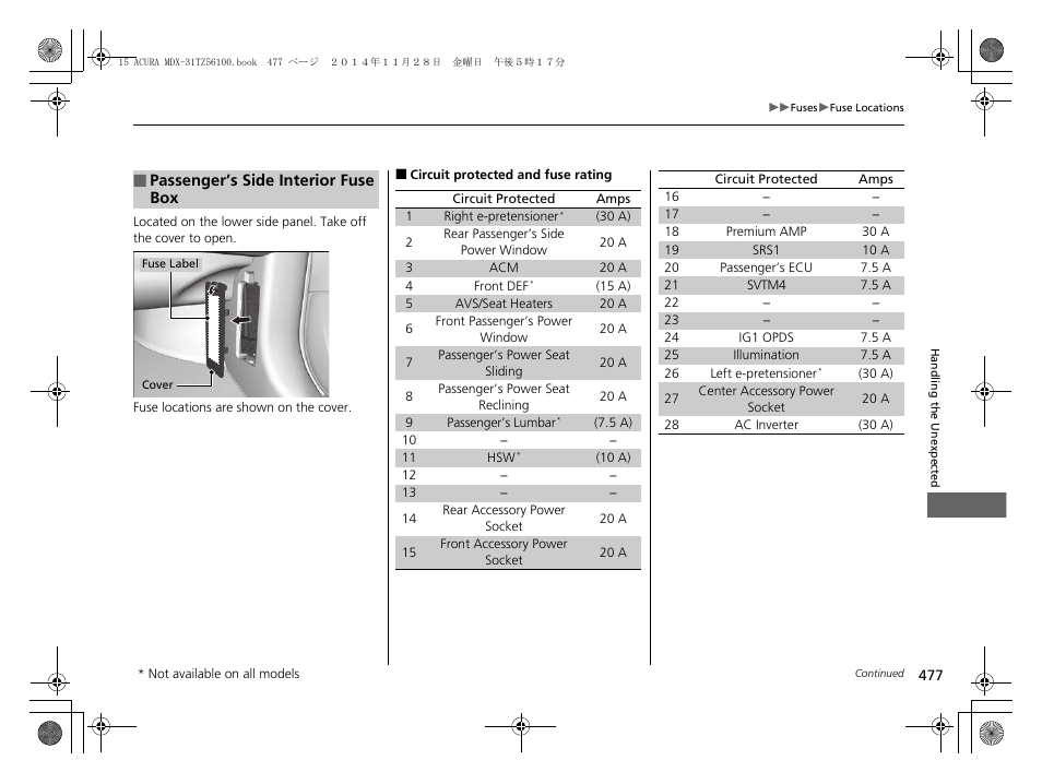 Acura 2015 MDX - Owner's Manual (Revised 12/12/2014) User Manual | Page 478 / 505