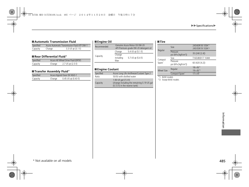 Acura 2015 MDX - Owner's Manual (Revised 12/12/2014) User Manual | Page 486 / 505