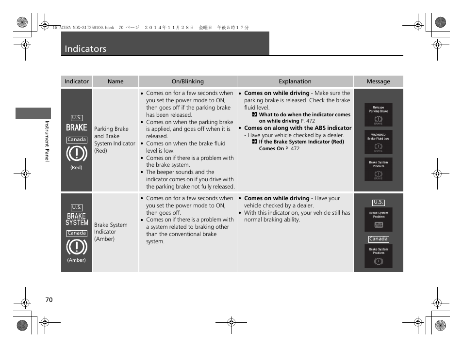 Indicators p. 70, P70), Indicators | Acura 2015 MDX - Owner's Manual (Revised 12/12/2014) User Manual | Page 71 / 505
