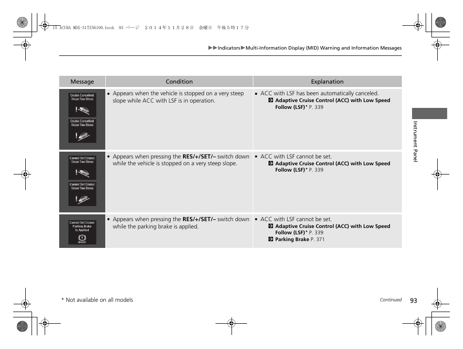 Acura 2015 MDX - Owner's Manual (Revised 12/12/2014) User Manual | Page 94 / 505