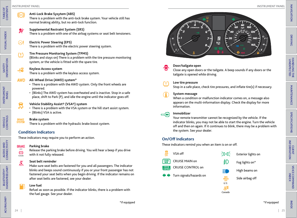 Condition indicators, On/off indicators, Condition indicators on/off indicators | Acura 2015 RDX - Owner's Guide (Revised 10/11/2014) User Manual | Page 16 / 71