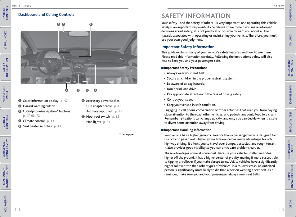 Dashboard and ceiling controls, Safety information, Important safety information | Safety, Informa, Tion | Acura 2015 RDX - Owner's Guide (Revised 10/11/2014) User Manual | Page 5 / 71