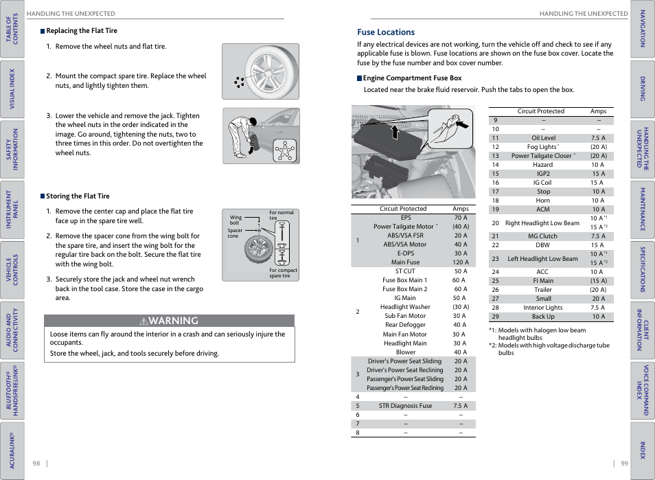Fuse locations, Warning | Acura 2015 RDX - Owner's Guide (Revised 10/11/2014) User Manual | Page 53 / 71