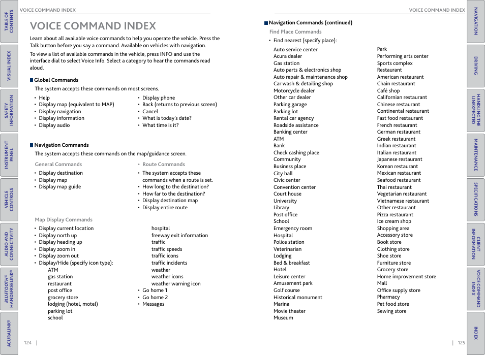 Voice command index, Oice command, Index | Acura 2015 RDX - Owner's Guide (Revised 10/11/2014) User Manual | Page 66 / 71