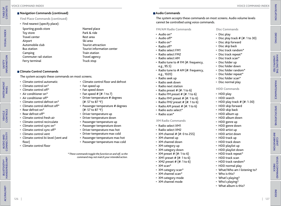 Acura 2015 RDX - Owner's Guide (Revised 10/11/2014) User Manual | Page 67 / 71