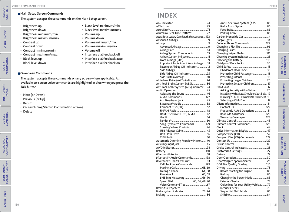 Index | Acura 2015 RDX - Owner's Guide (Revised 10/11/2014) User Manual | Page 69 / 71