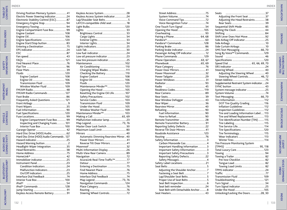 Acura 2015 RDX - Owner's Guide (Revised 10/11/2014) User Manual | Page 70 / 71
