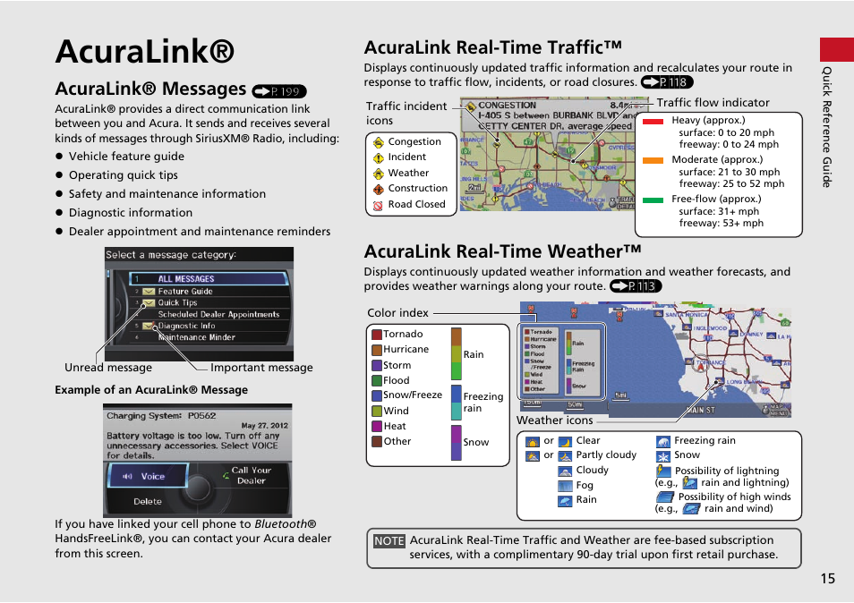 Acuralink, Acuralink® messages, Acuralink real-time traffic | Acuralink real-time weather | Acura 2015 RDX - Navigation Manual User Manual | Page 16 / 258