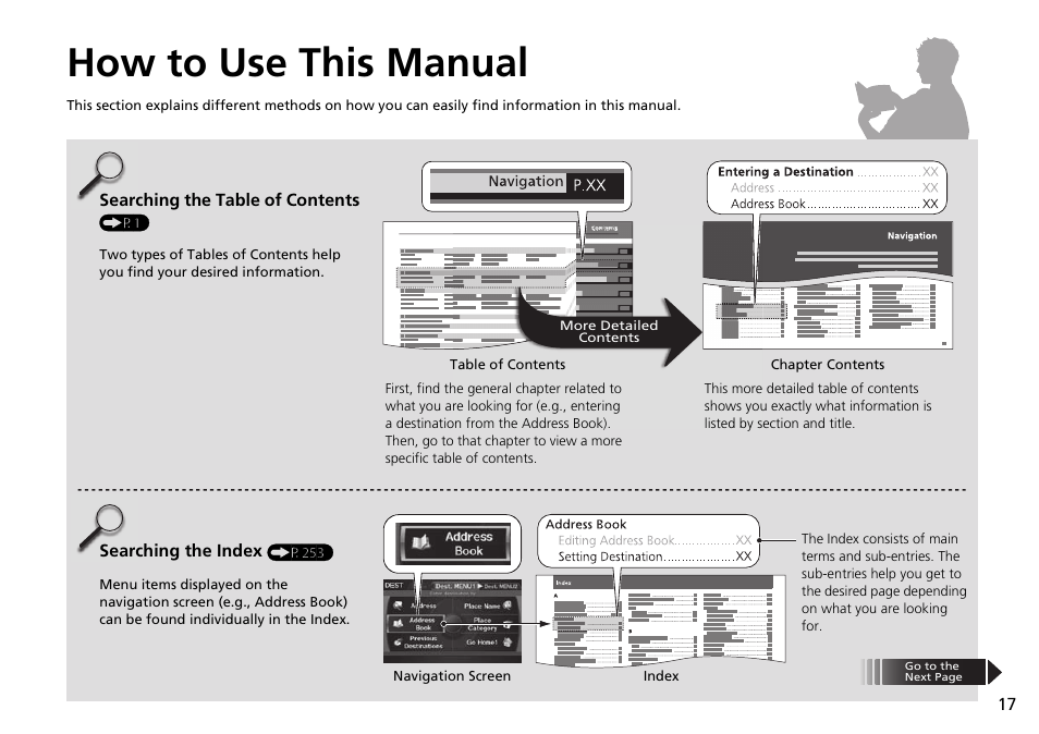 How to use this manual | Acura 2015 RDX - Navigation Manual User Manual | Page 18 / 258