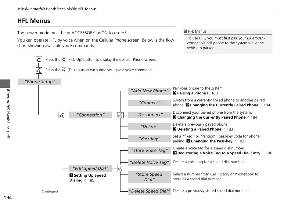 Hfl menus 194, Hfl menus, 2 hfl menus p. 194 | Acura 2015 RDX - Navigation Manual User Manual | Page 195 / 258