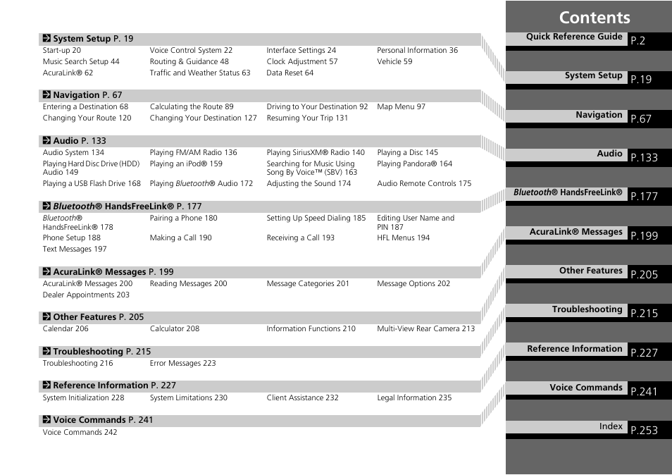 Acura 2015 RDX - Navigation Manual User Manual | Page 2 / 258