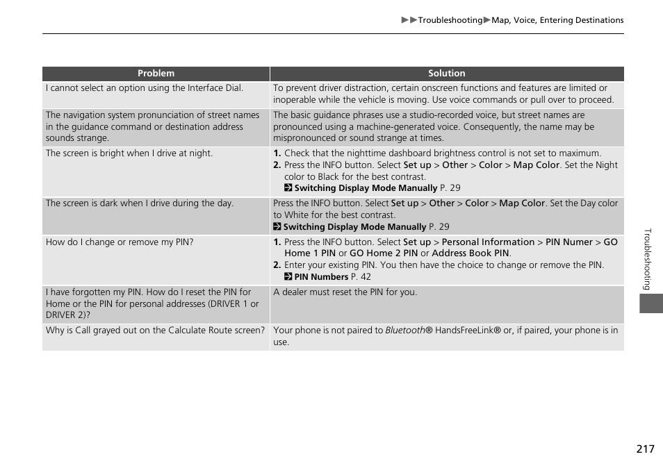 Acura 2015 RDX - Navigation Manual User Manual | Page 218 / 258