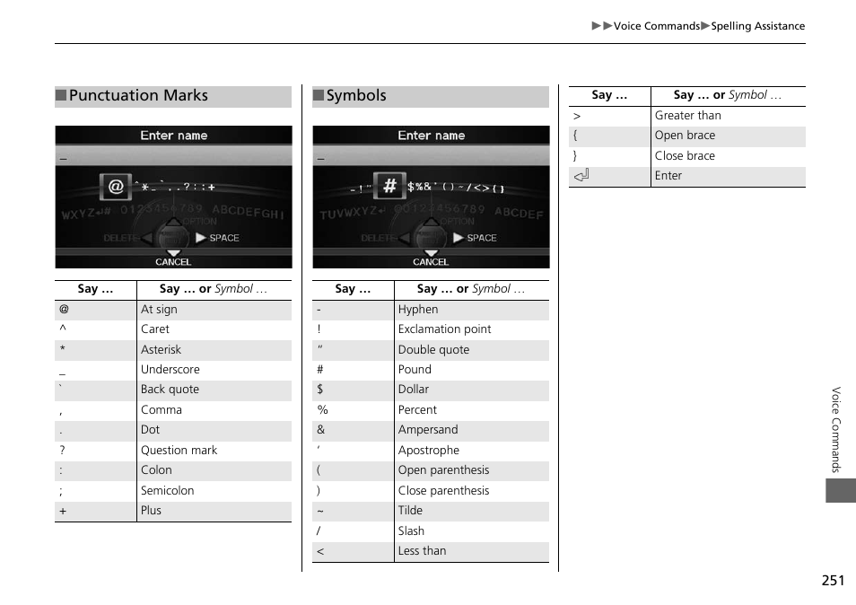 Punctuation marks, Symbols | Acura 2015 RDX - Navigation Manual User Manual | Page 252 / 258