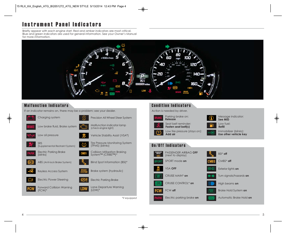 Acura 2015 RLX - Advanced Technology Guide User Manual | Page 4 / 27