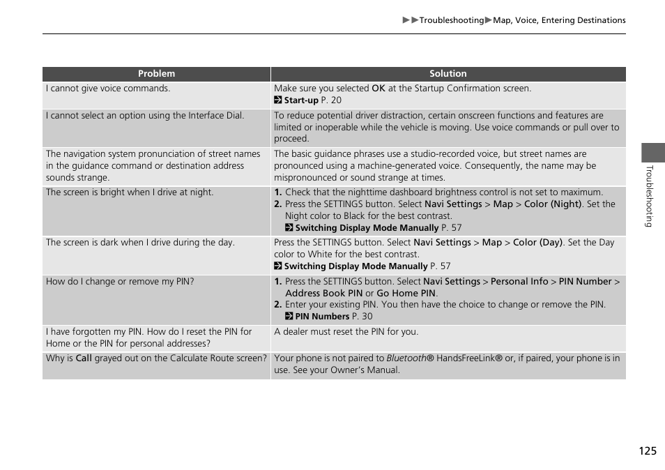 Acura 2015 RLX - Navigation Manual User Manual | Page 126 / 156
