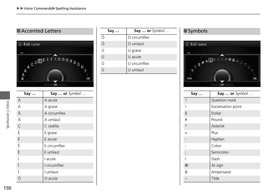 Accented letters, Symbols | Acura 2015 RLX - Navigation Manual User Manual | Page 151 / 156