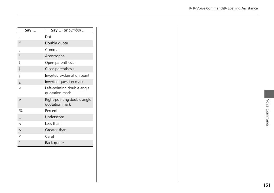 Acura 2015 RLX - Navigation Manual User Manual | Page 152 / 156